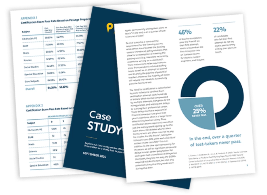 Graph showcasing the impact of Passage Preparation on teacher certification exam pass rates, highlighting a significant increase in pass rates for candidates who achieved 'Prepared Status' compared to those who did not.